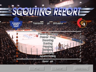 NHL Hockey 95